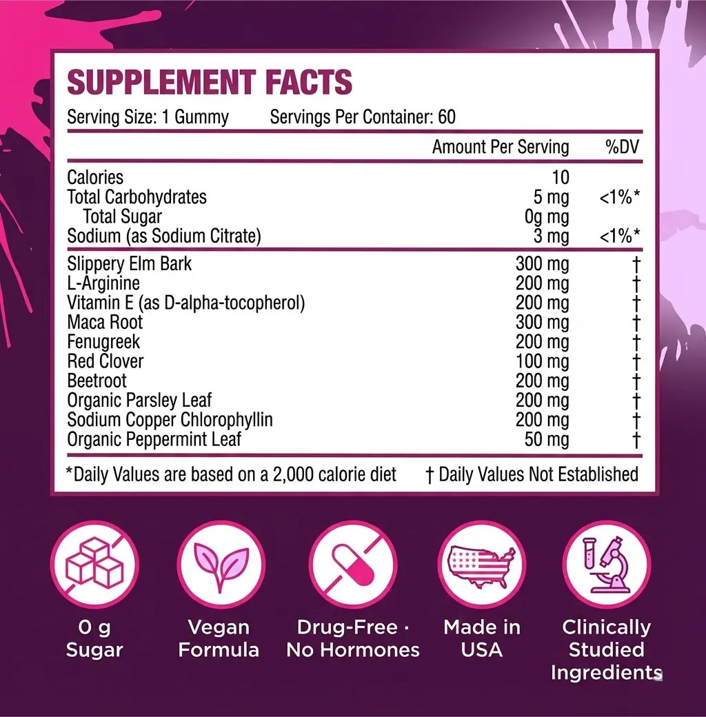Pheromone Attraction Gummies