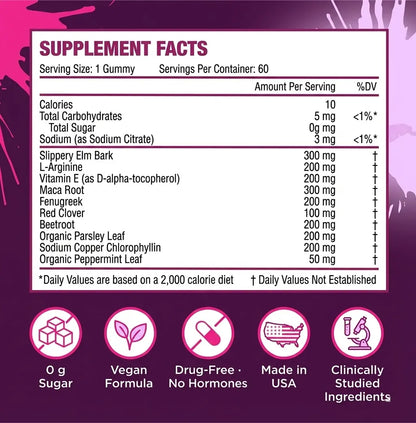 Pheromone Attraction Gummies
